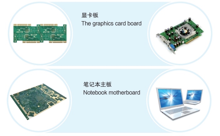 電子消費.jpg